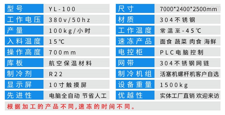 隧道速冻机保温材料全解析 选择、应用与优化策略