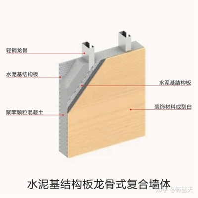 声博地尔公司简介 专注保温材料领域的创新力量